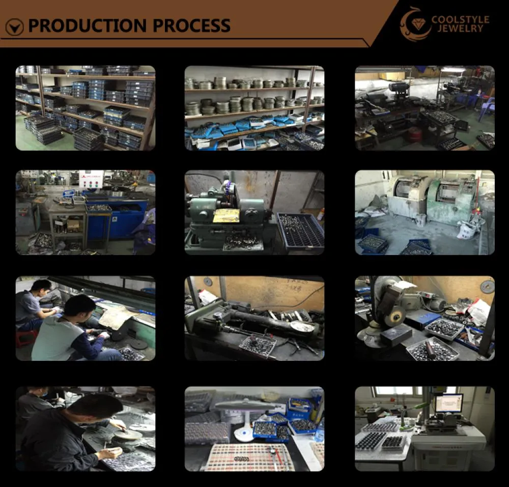 PRODUCTION PROCESS