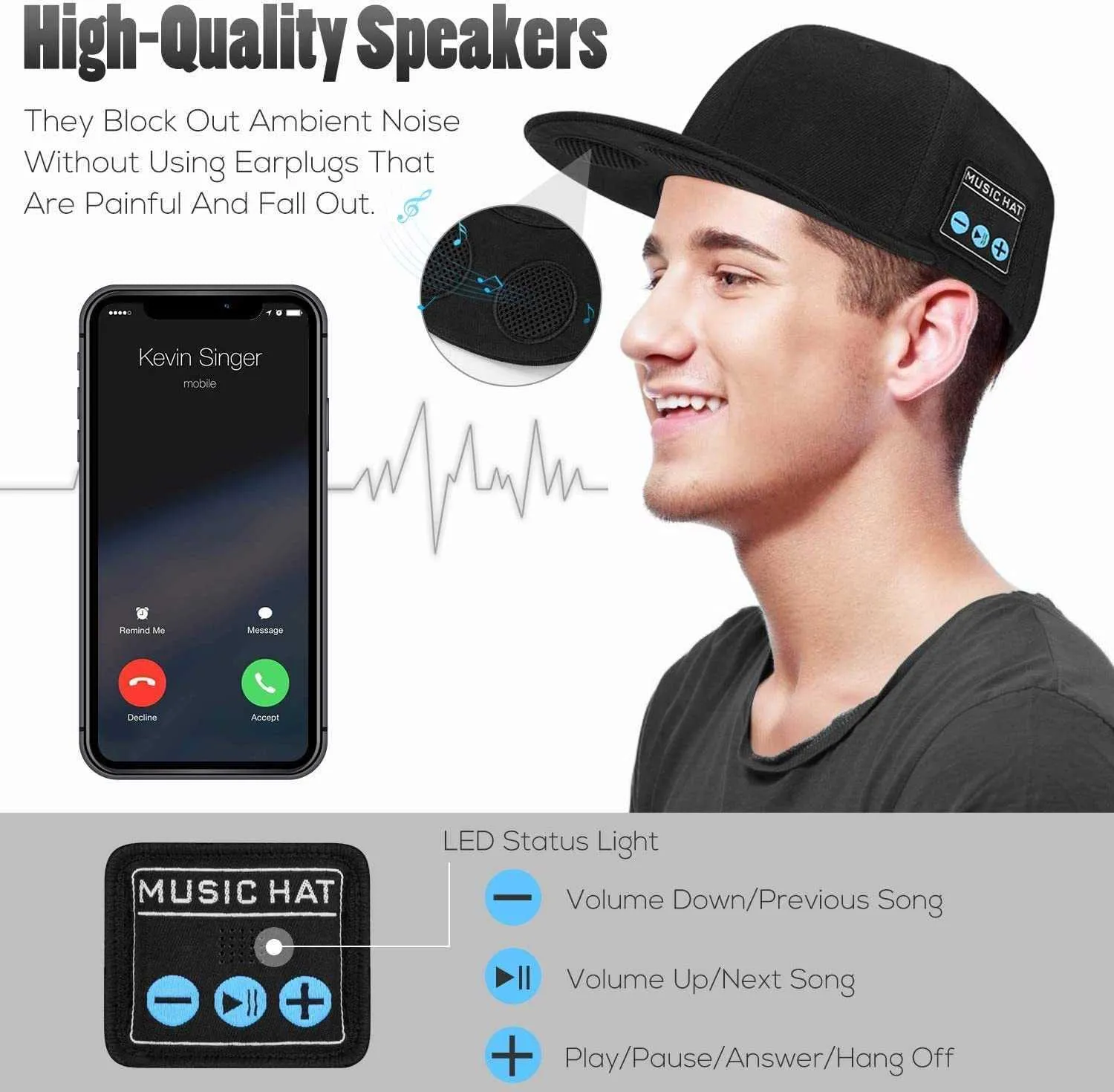 Bluetooth hat phone top
