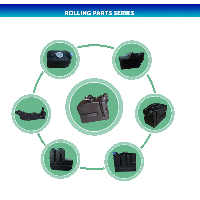オートパーツパーツローリングパーツシリーズ材料製品メーカー卸売品質保証