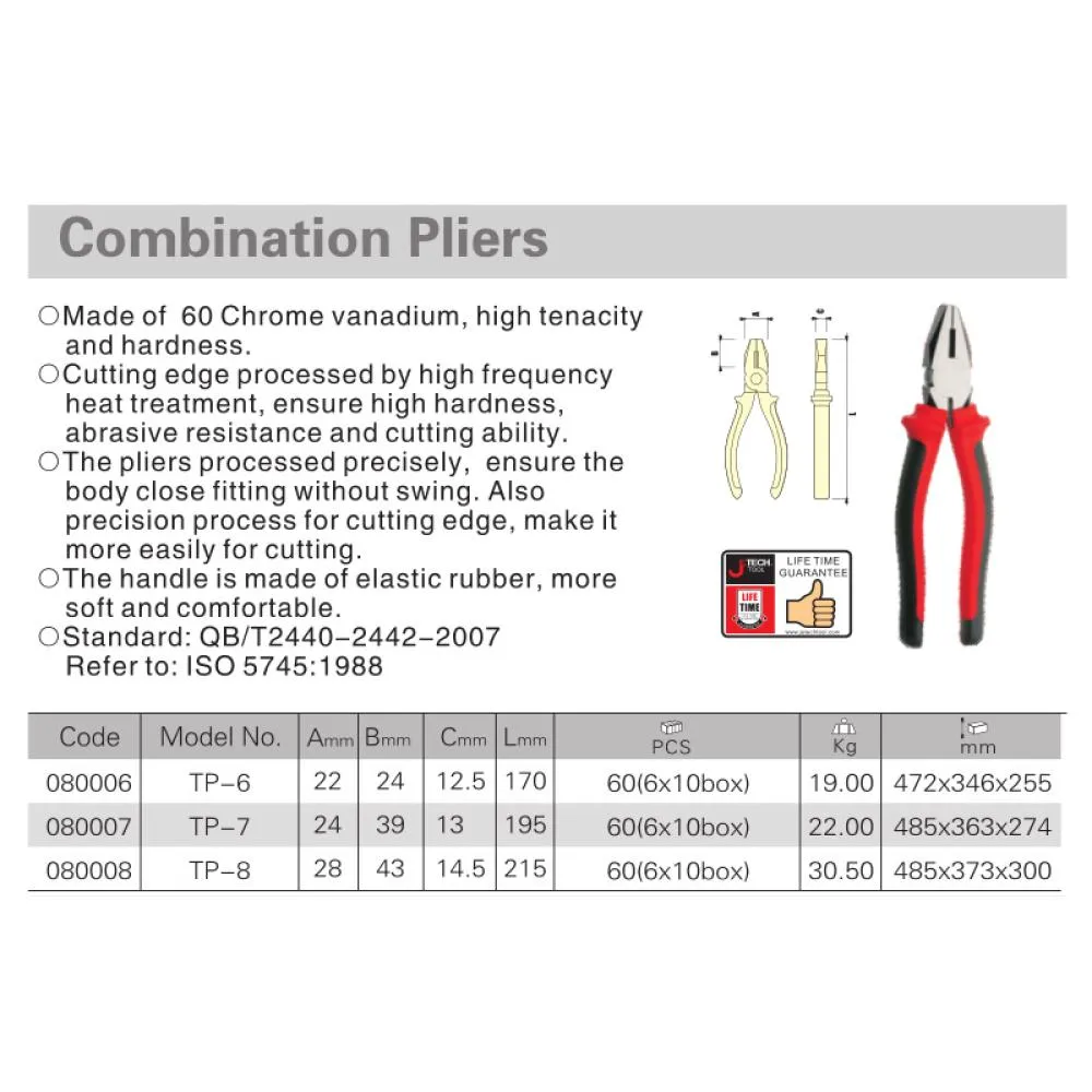 TP-6-7-8 combination pliers size