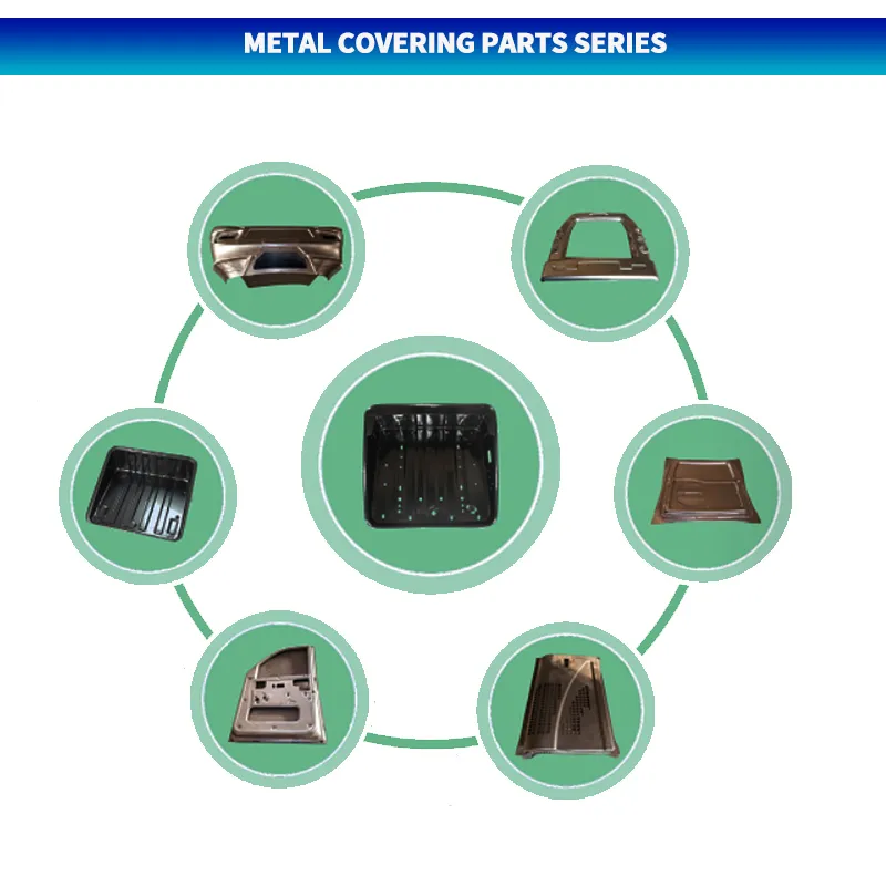 Pièces automobiles pièces métal couvrant les fabricants de pièces en gros assurance qualité