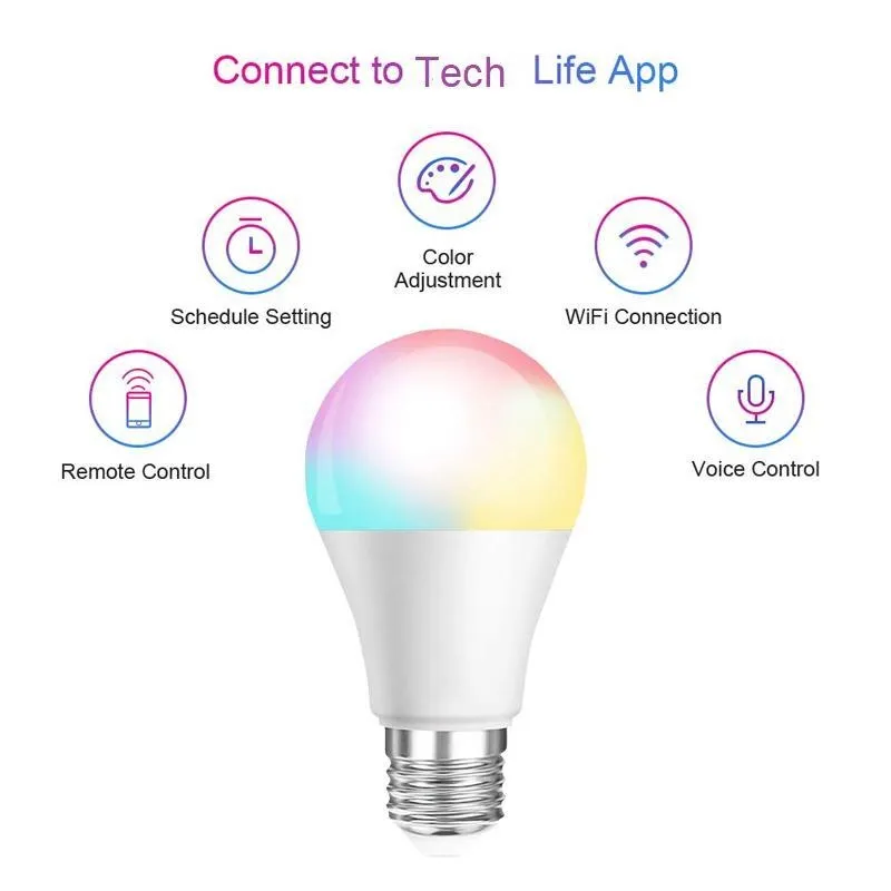 Ampoule wifi intelligente new arrivals