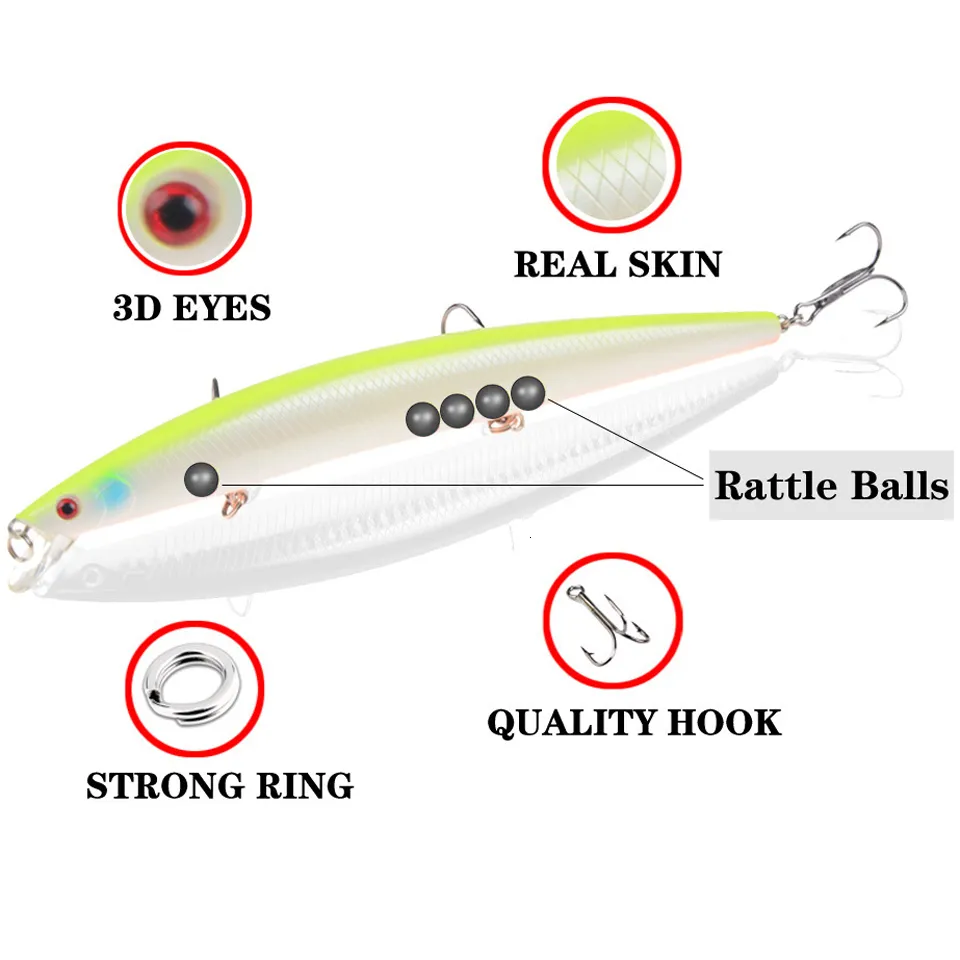 18cm/24g Big Long Minnow Fish Minnow Minnow Fishing Lure With 3D Eyes And  Strong Hooks Ideal For Sea Minnow Fishing From Pang05, $6.9