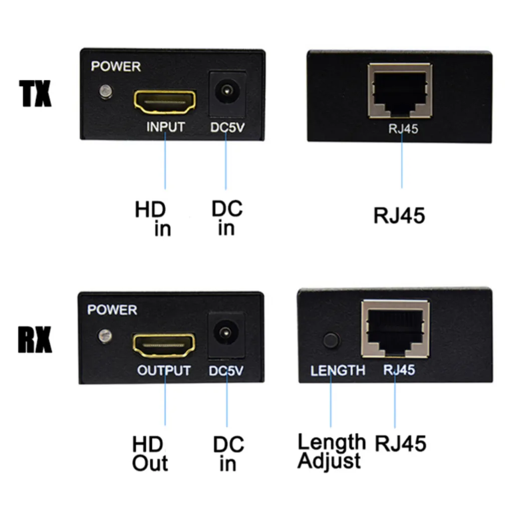 1080P FHD HDMI-compatible to RJ45 60M Extender Splitter Sender Receiver Over Ethernet CAT 5E/6 for TV PC Laptop HDTV