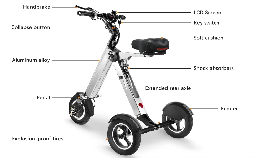 Topmate es31 electric scooter 2025
