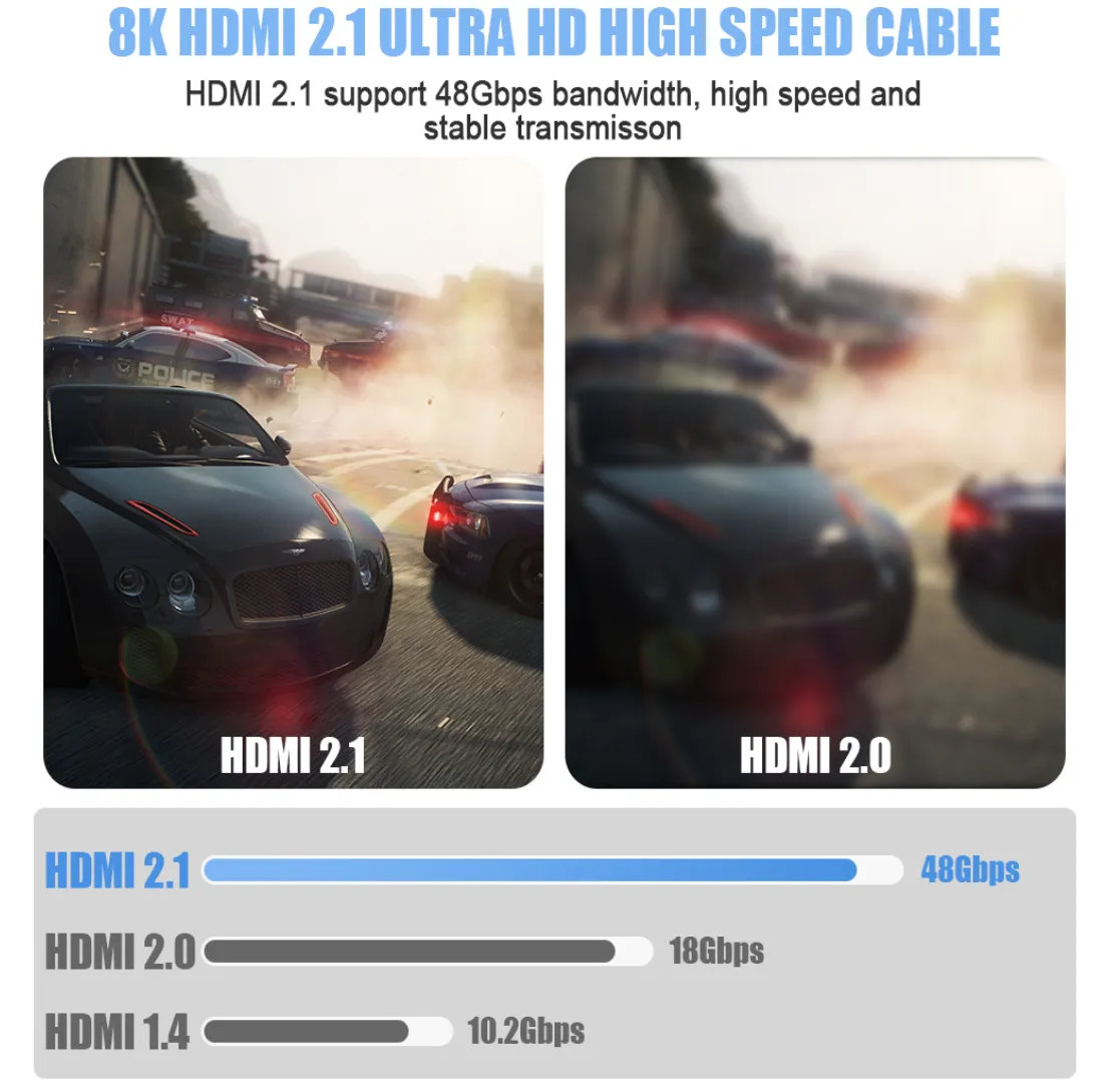 8K HDMI Kablo Fiber Optik HDMI 2.1 KABLO 8K 60HZ 4K 120HZ 48GBPS EARC HDR Dinamik HDR HDMI Kablosu HDR 4: 4: HD TV Projektör Gözetim