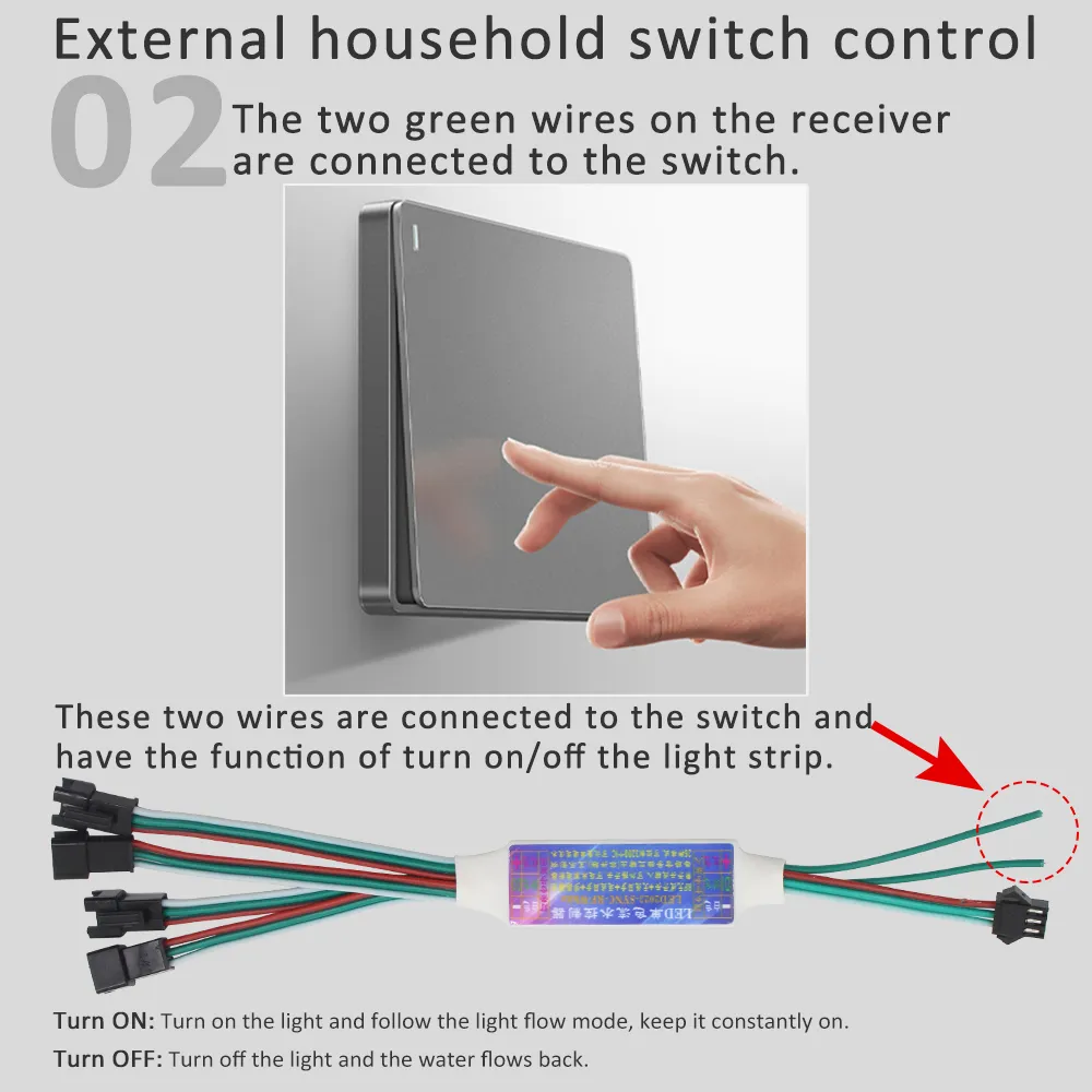Ws2811 24v online