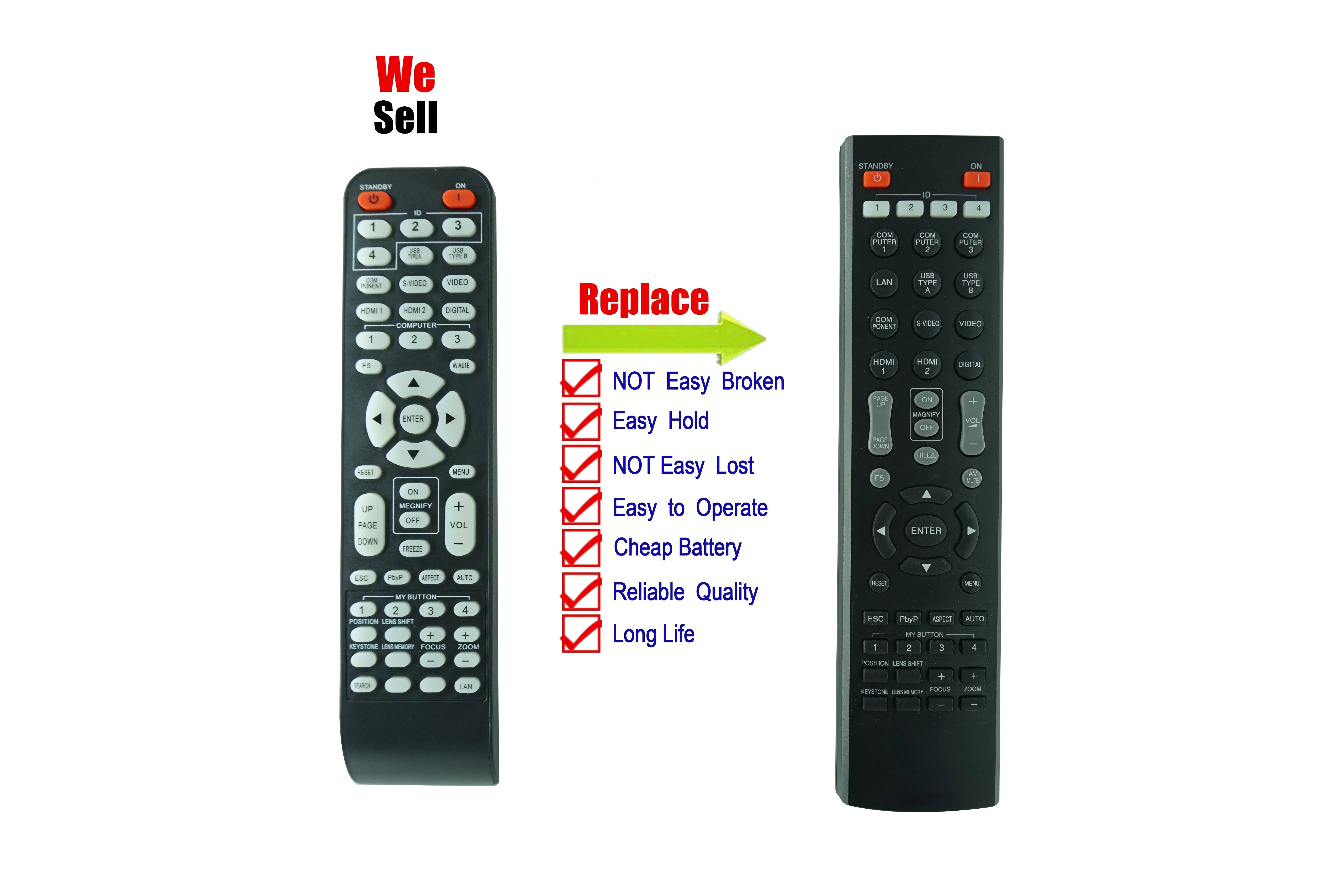 Hitachi Projector Remote Control Replacement for CP-WX8240A CP-WU8450  CP-WU8451 CP-WUX8450 CP-WX8255 CP-WX8255A CP-X8160