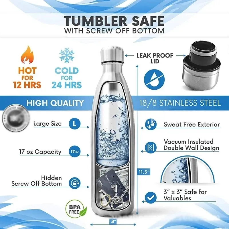 thumbnail image 2 of Secret Storage Diversion Water Bottle Stash Safe Can Secret Safes With Leak-proof Lid And Huge Hidden Compartment For Keys, Cash And Valuables Water Bottle Safe 2 of 12