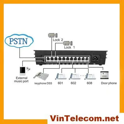 Acessórios Mk308 (3Co. Linhas e 8 ext.) Vintelecom centralini Telefonici PBX / PABX Sistema de telefone / Centralini Pabx Hot Sell