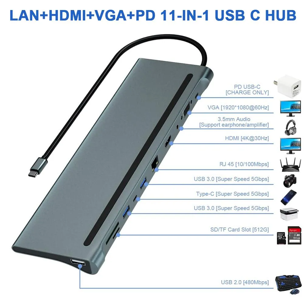 Hubs Docking Station USB C HUB TYPEC do HDMI+VGA Adapter Podwójny monitor z RJ45 Ethernet SD TF audio PD dla MacBook Pro Surface OTG
