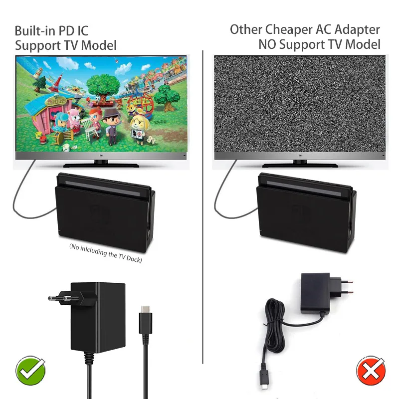 For Nintendo Switch Charging Dock Stations /AC Adapter Power Cable HDMI  CABLE TV