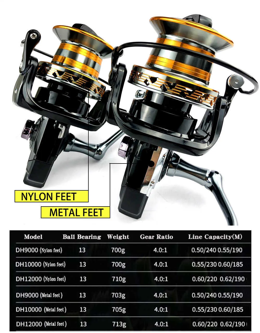 DH 9000/10000/12000 Series Long Cast Rotary Wheel With 12+1BB Aluminum  Alloy Spool High Speed Ree Fishing Gear P230529 From Mengyang10, $40.57