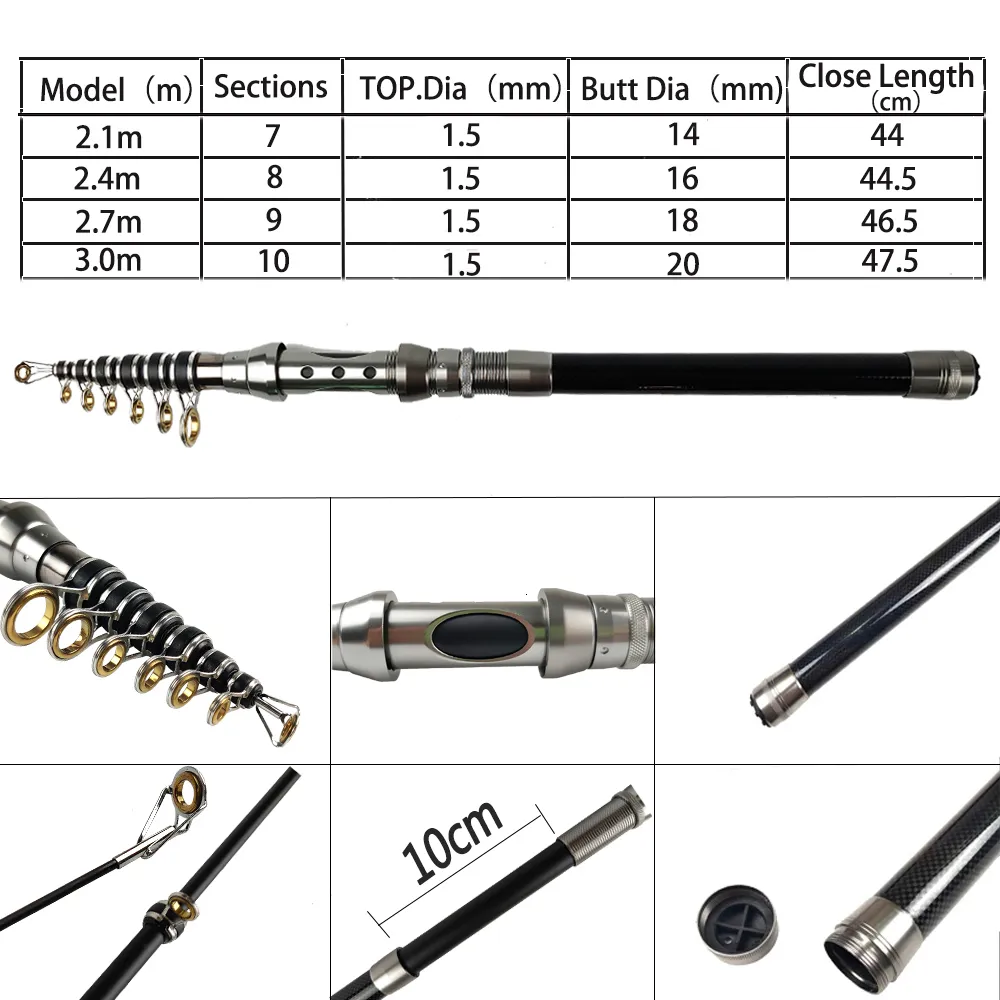 Fishing Accessories 1.8 3.6m Feeder Rod Combo Carbon Telescopic