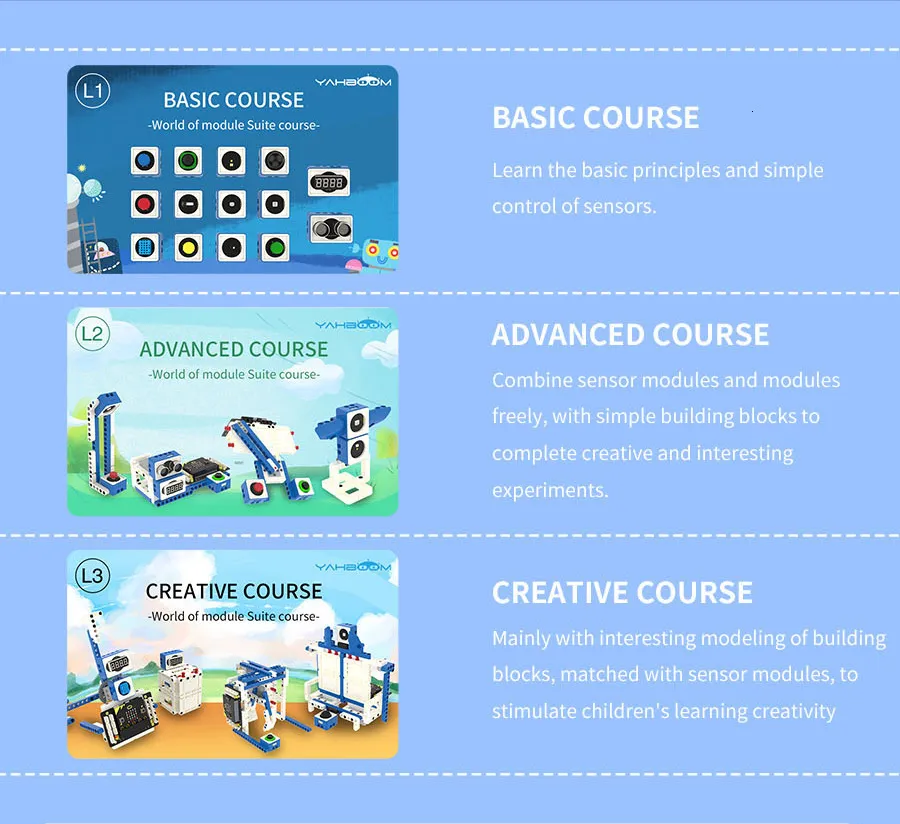 21-in-1 Micro:bit V2 Robotics Kit - STEM Learning Toy for Kids ...