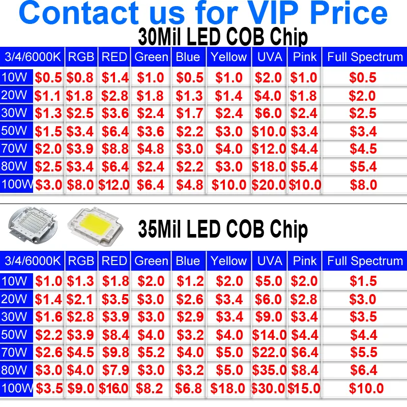 10pcs/lot 1w 3w 5w full spectrum led grow chip ,led grow lights ,full  spectrum 380nm-840nm led grow lamp