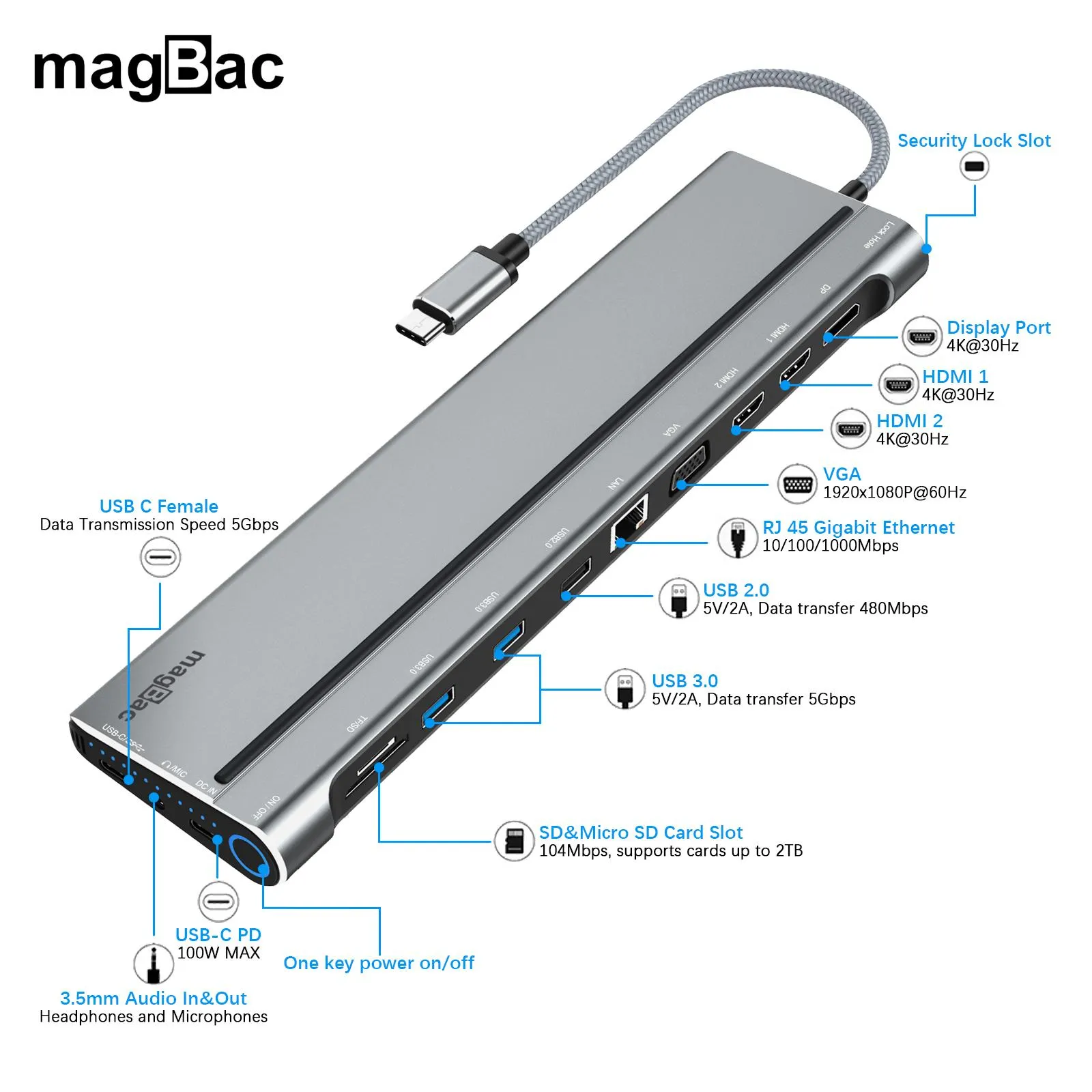 Hubs Magbac Hub USB C 3.0 Station de quai pour MacBook Pro Thunderbolt 3 4 Lenovo Samsung Asus 14in1 Triple affichage Multiports USB Hub