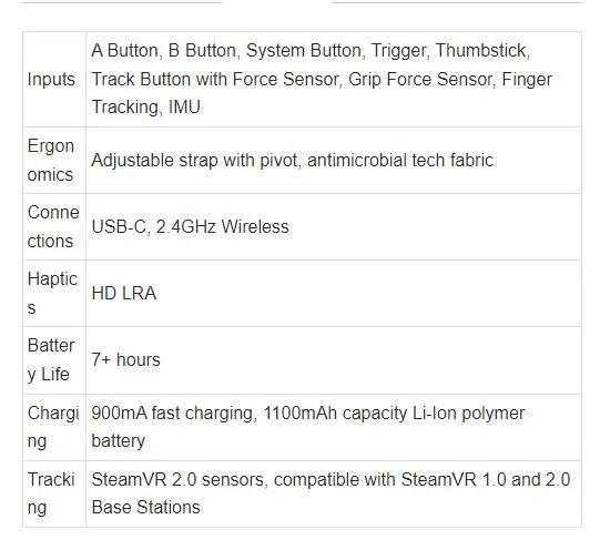 Premium VR Hand Controllers for PCVR & Steam VR - 2-Piece Suit - Shop ...