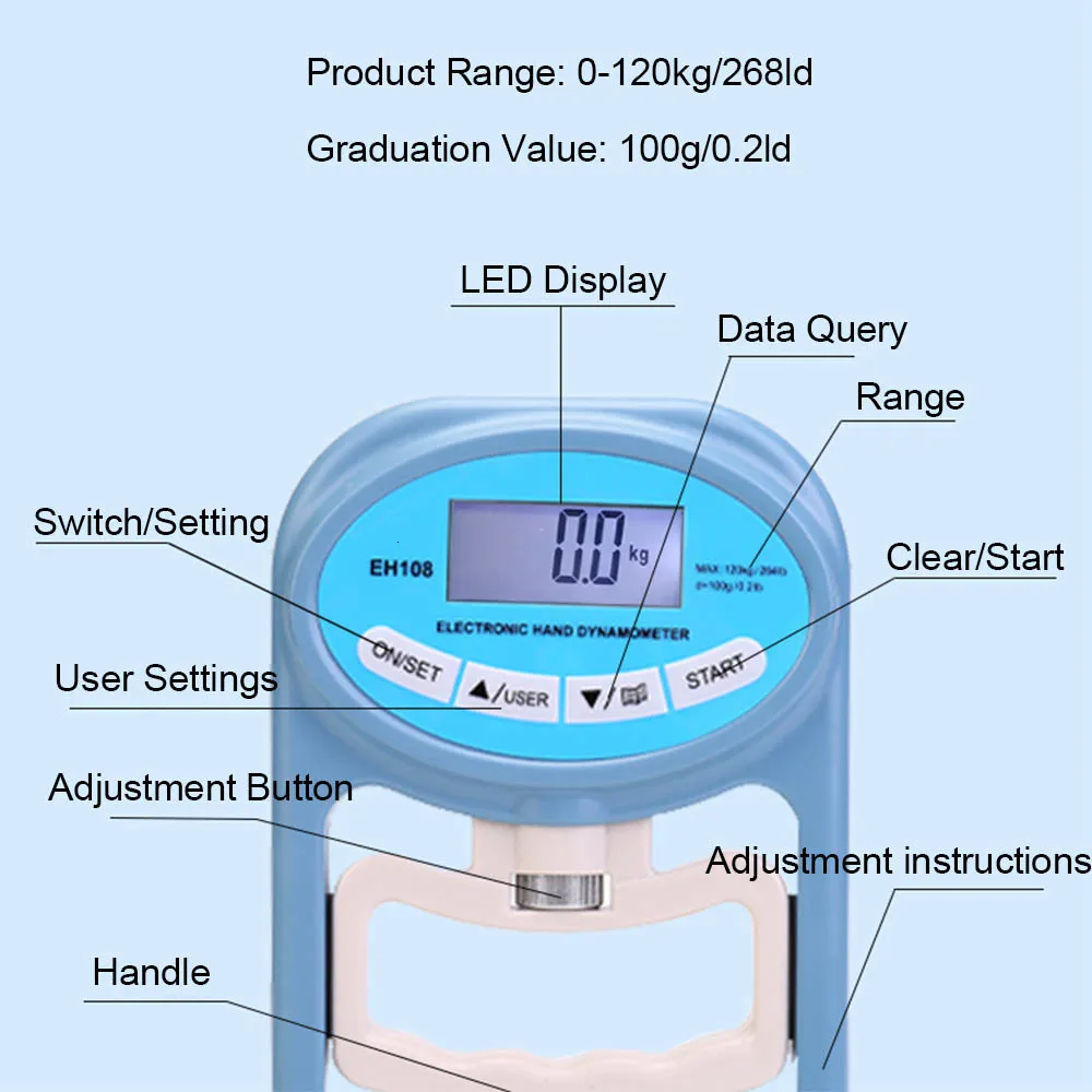 HandGrip Dynamometer: Real Time Grip Strength Measuring With 268 Lbs ...