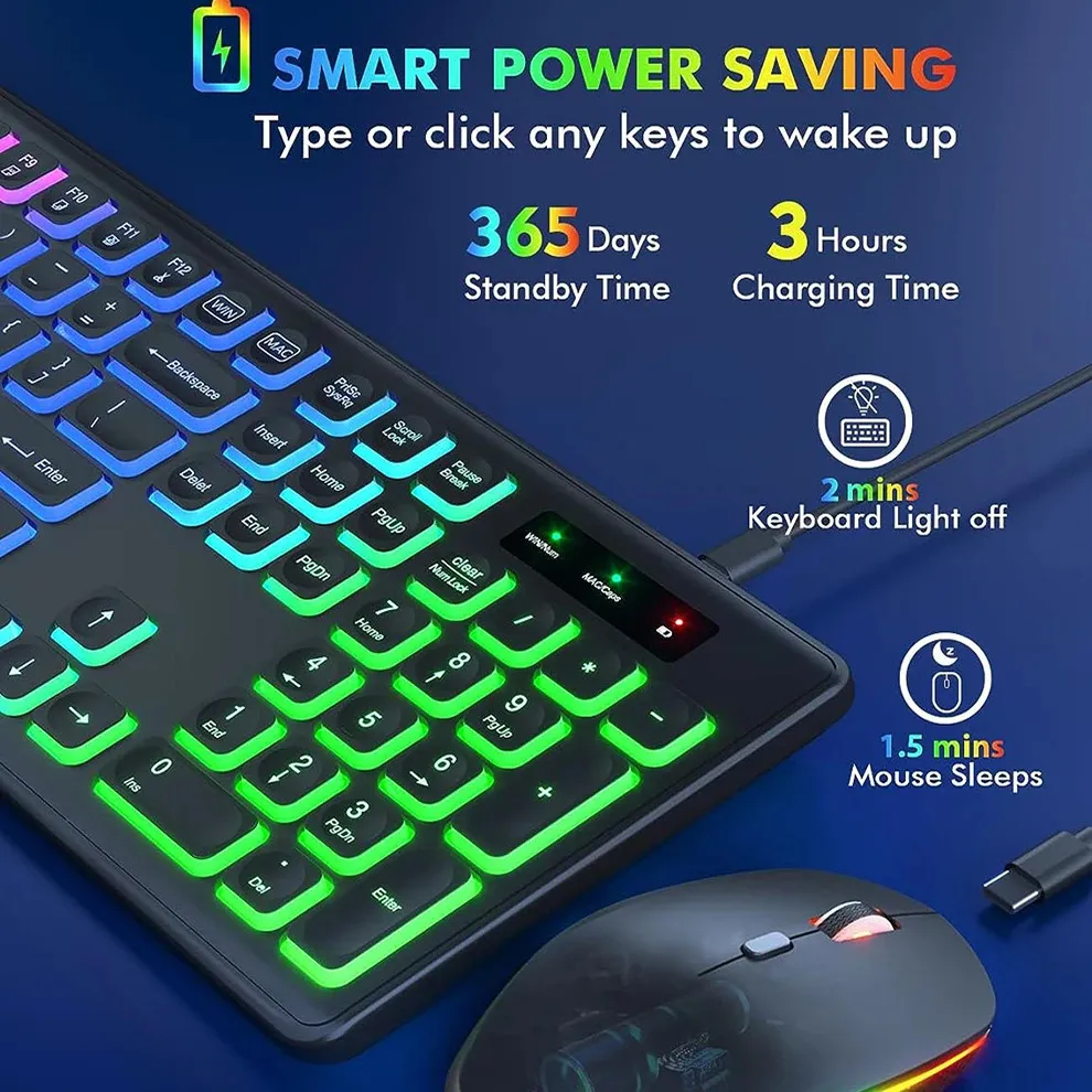 2024 NewWireless Keyboard And Mouse Combo, RGB Backlit 