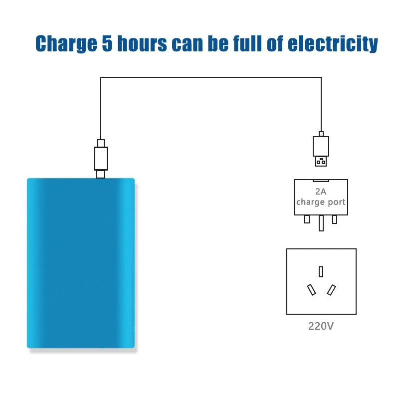 Dropshipping 4000mAh Mini Slim Power Bank Emergency Use External Battery Charging Charge with USB Cable for Samsung Note10 iPhone 11 Pro Max