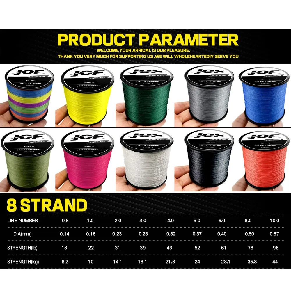 best braided line for carp fishing