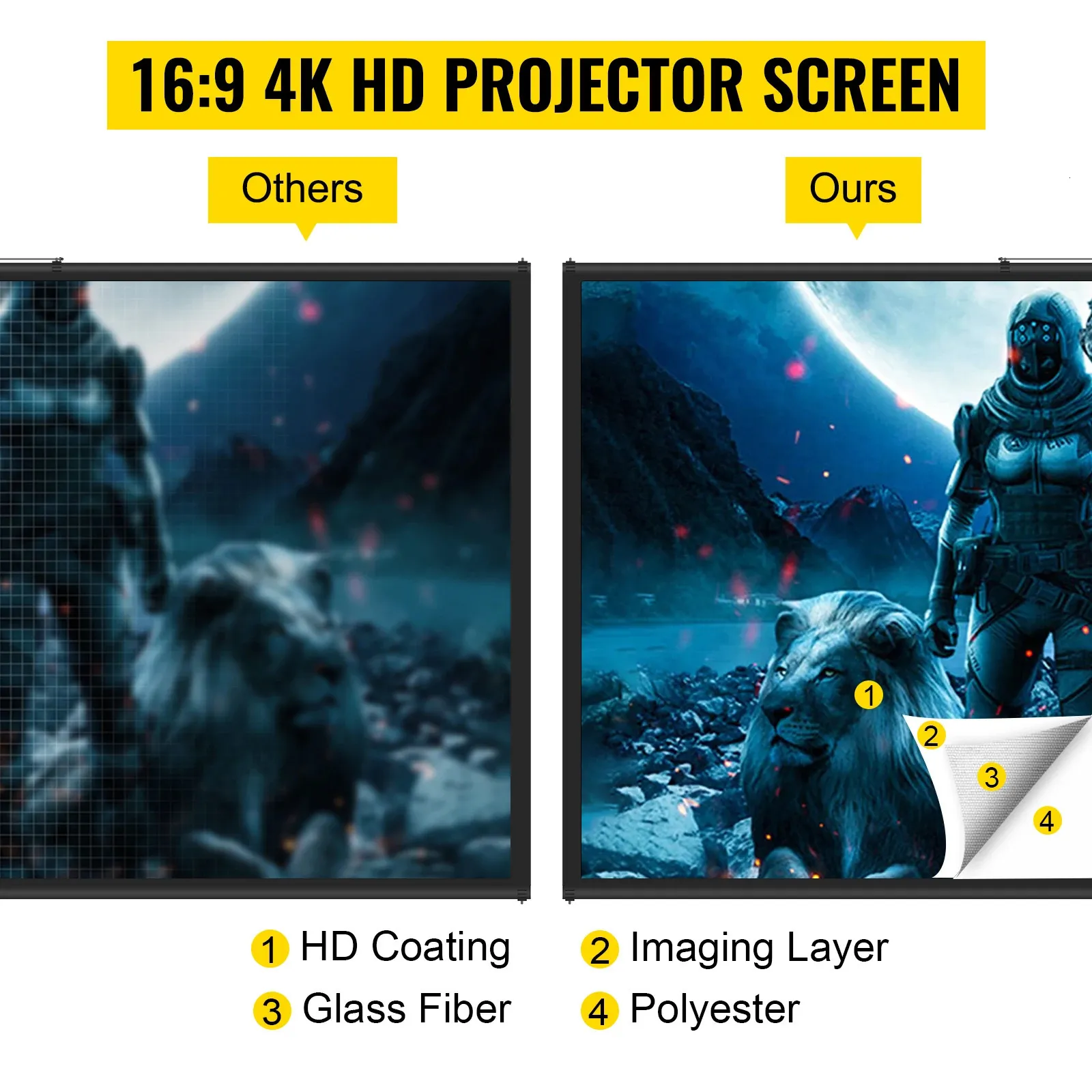Pantalla De Proyector Con Soporte Plegable Portátil De 100 Pulgadas