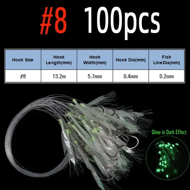 Offshore Angler Flash Fish Skin Sabiki Rig: Fluorocarbon Luminous Single  Hook Rigs For Offshore Fishing From Bao06, $12.66