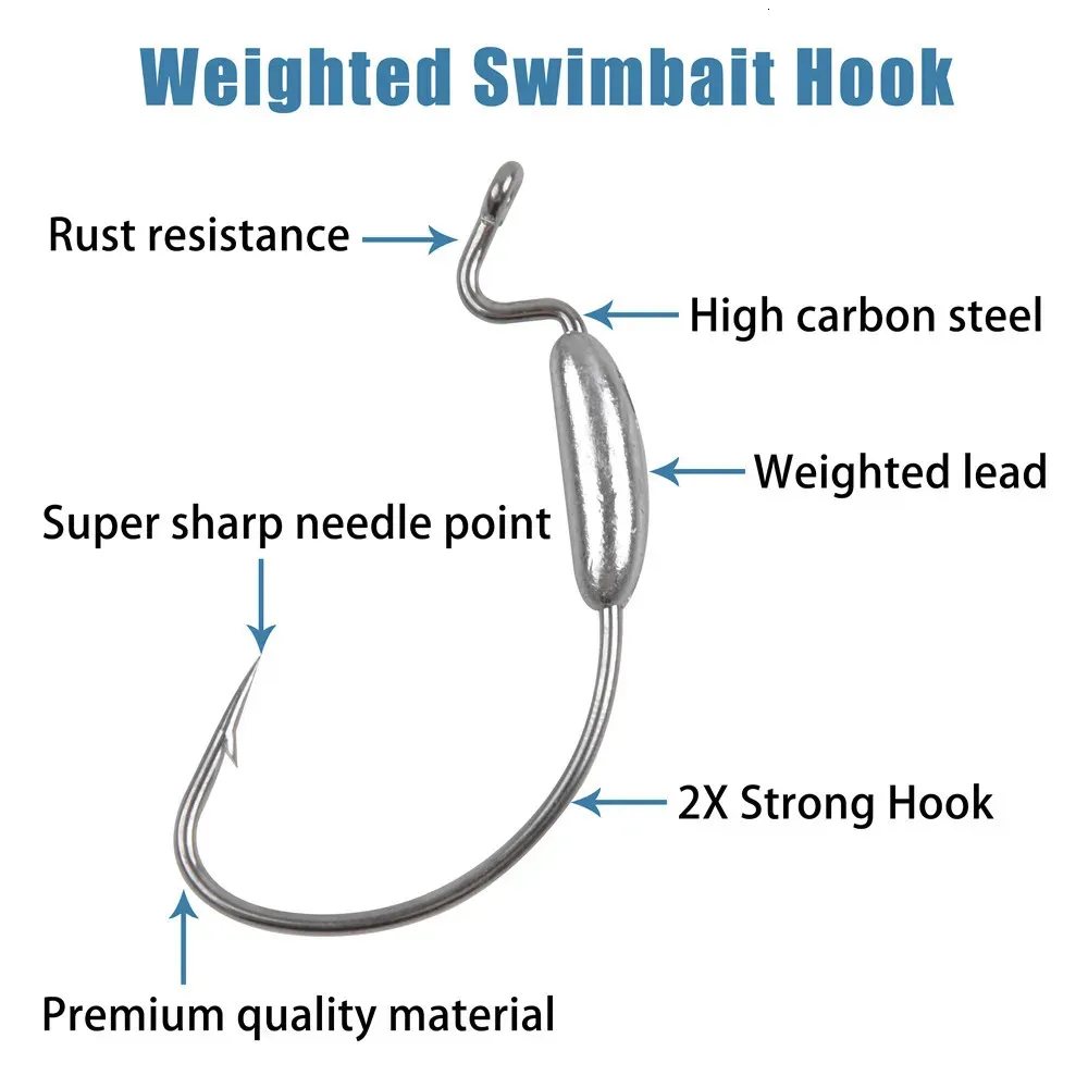 Fishing Hooks Worm Jig Heads Weighted Jig Hooks For Bass Fishing Wide Gap  Crank Hooks Weedless Offset Swimbait Fishhooks 231204 From 8,56 €