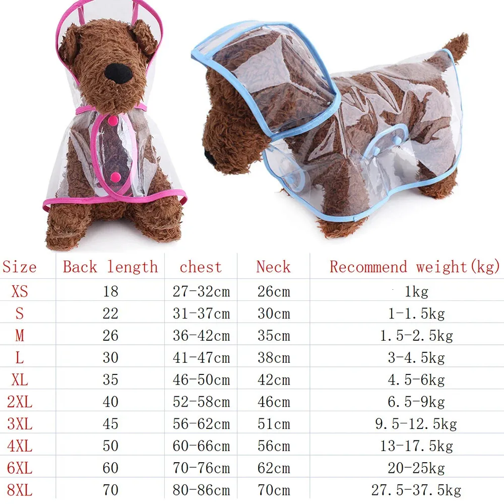 Abbigliamento per cani Articoli per animali Impermeabile per cani Impermeabile Poncho in plastica trasparente Moda Personalizzato Bordo colorato Costumi per cani di taglia grande 231207