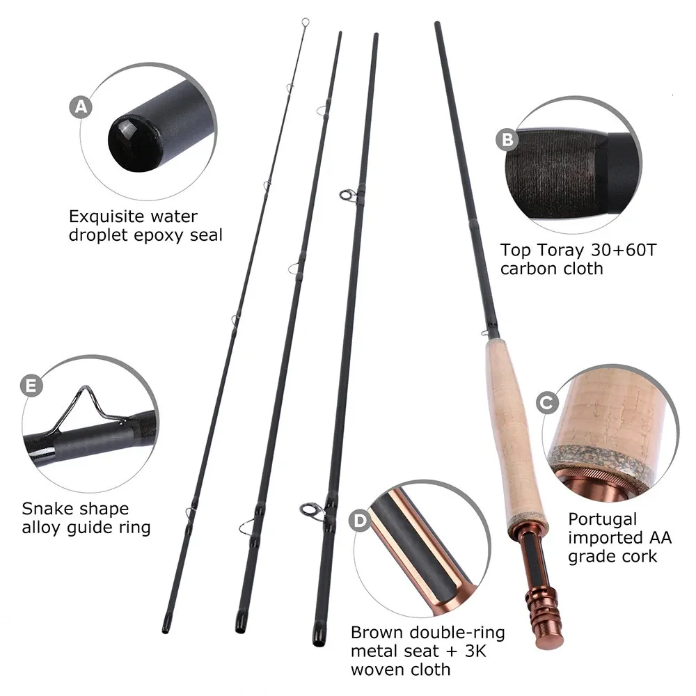 Maxway Fly Rod Combo Set: Aluminum Reel, Backing Lure Bag, Rod Line & 4  Different Sizes Ideal For Boat Fishing From Zhi09, $163.99