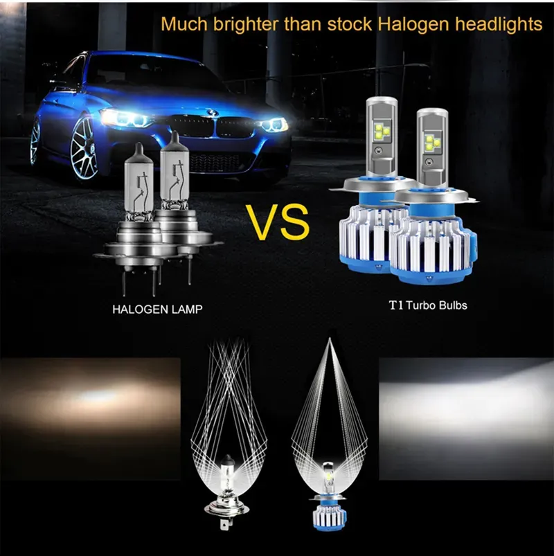 T1 Car LED Headlight H1 H7 H3 H4 High Low Beam Bulbs Auto Modified Lamp H8/9/11