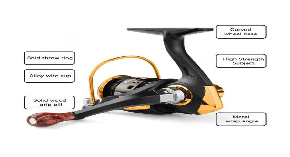 Mini -Fischerei -Rolle 500 Serie Metall Spulen Eisfischerei Salzwasser Süßwasser Fisch Spinnrad 5935102