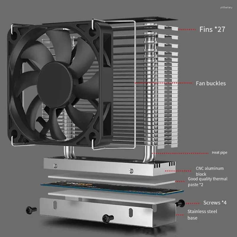 Computerkoeling Solid State luchtkoeling Harde schijf Sink Radiator Heatsink Thermische pad