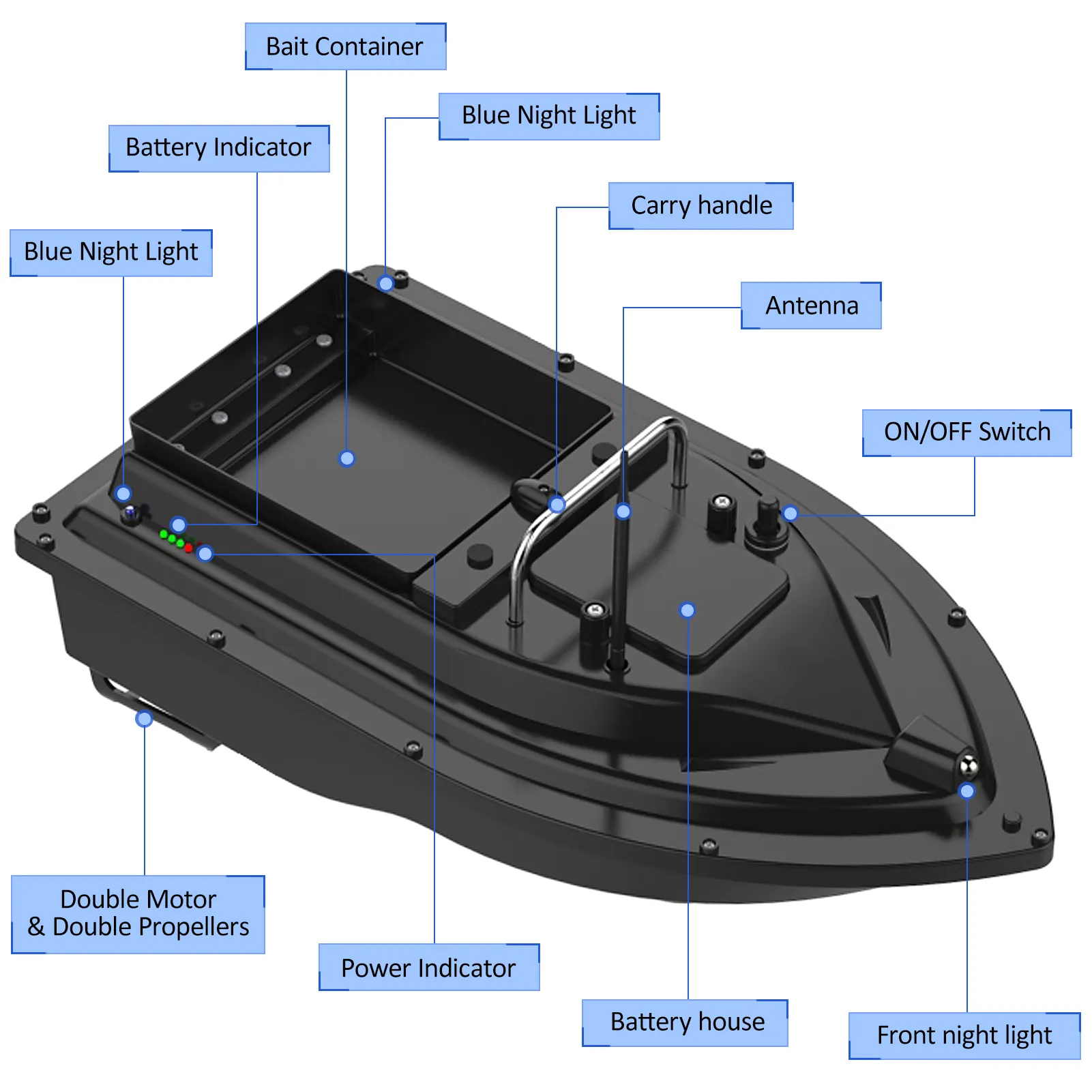 Batería RC De 12000mAh 7.4V Para Barcos Y Coches De Control Remoto – Litio Recargable De Larga Duración