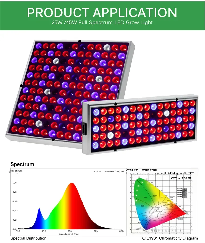 LED Grow Light 25W 45W Full Spectrum Panel AC85-265V Greenhouse Horticulture Growth Lamp For Indoor Plant Flowering Grown