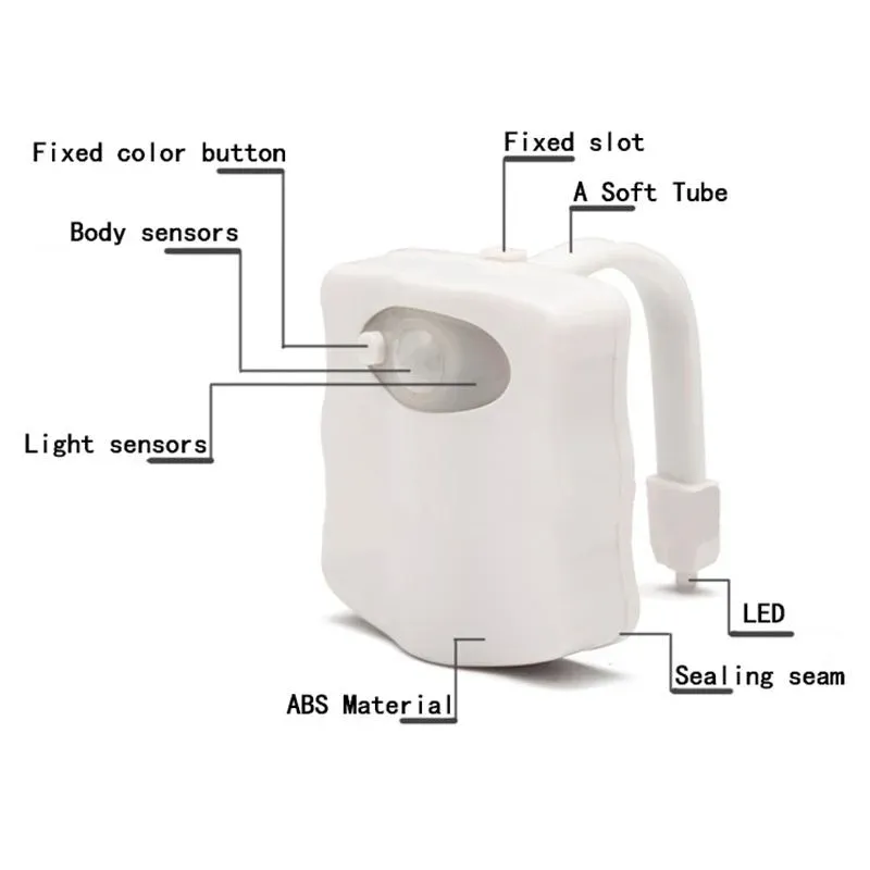 Toilet Night Light Waterproof Backlight Commode Bowl Smart PIR Motion Sensor Bathroom WC Lamp