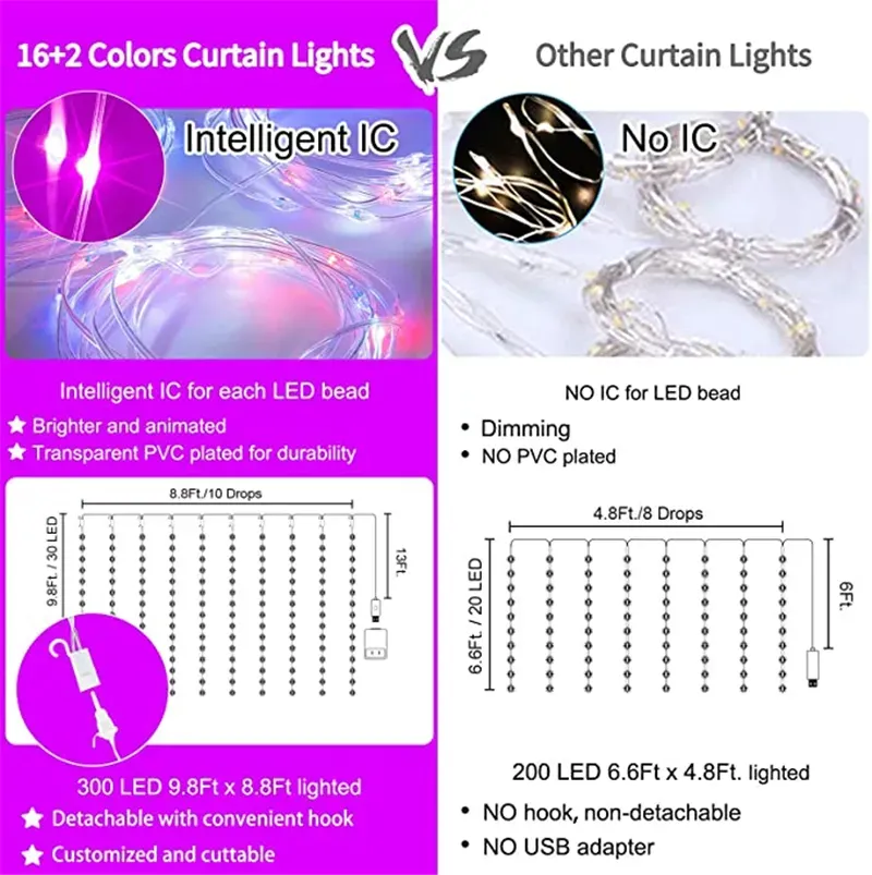 16 Kinds Variable Color Curtain Light String 3* 300 LED Flashing Fairy Lights 7 Modes Remote Control Hanging Drip Strings Bedroom Dormitory Party Decoration