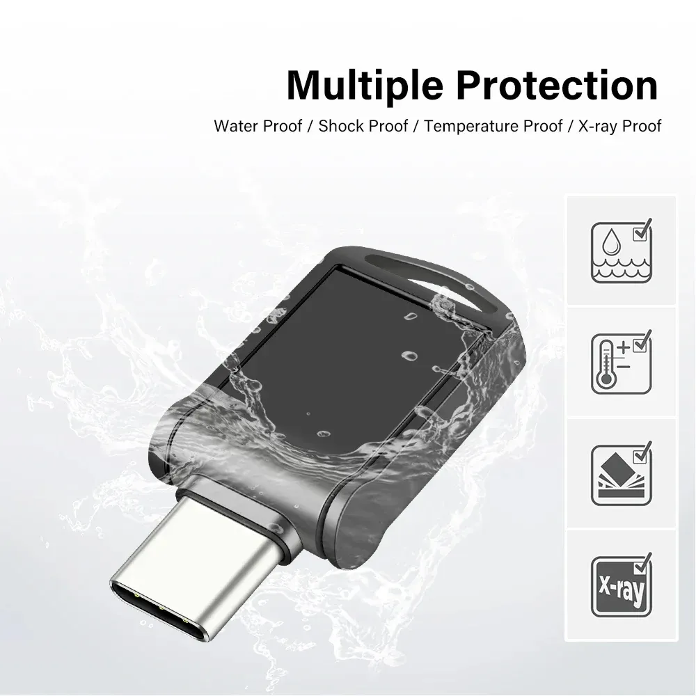 128GB USB 3.0 Type-C Flash Drive – Dual Drive For IPhone Android IPad (Note: Not IPad With USB-C)