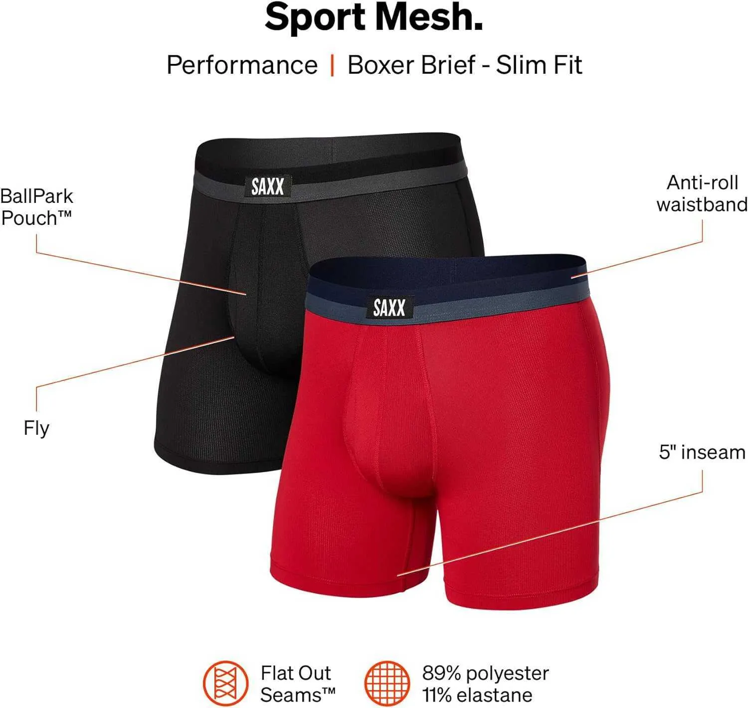 SAXX Mens Underwear Sports Mesh Flat Corner Underwear Set Of 2