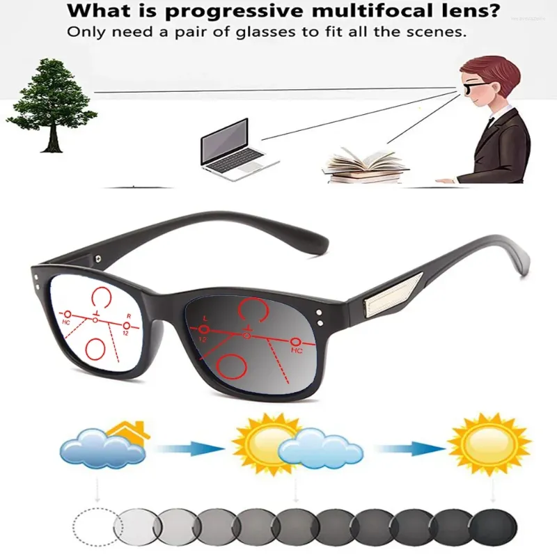 Zonnebril Mode Lichtgewicht TR90 Rechthoek Mannen Vrouwen Pochromic Grijs Progressieve Multi-focale Leesbril 0.75 Tot 4