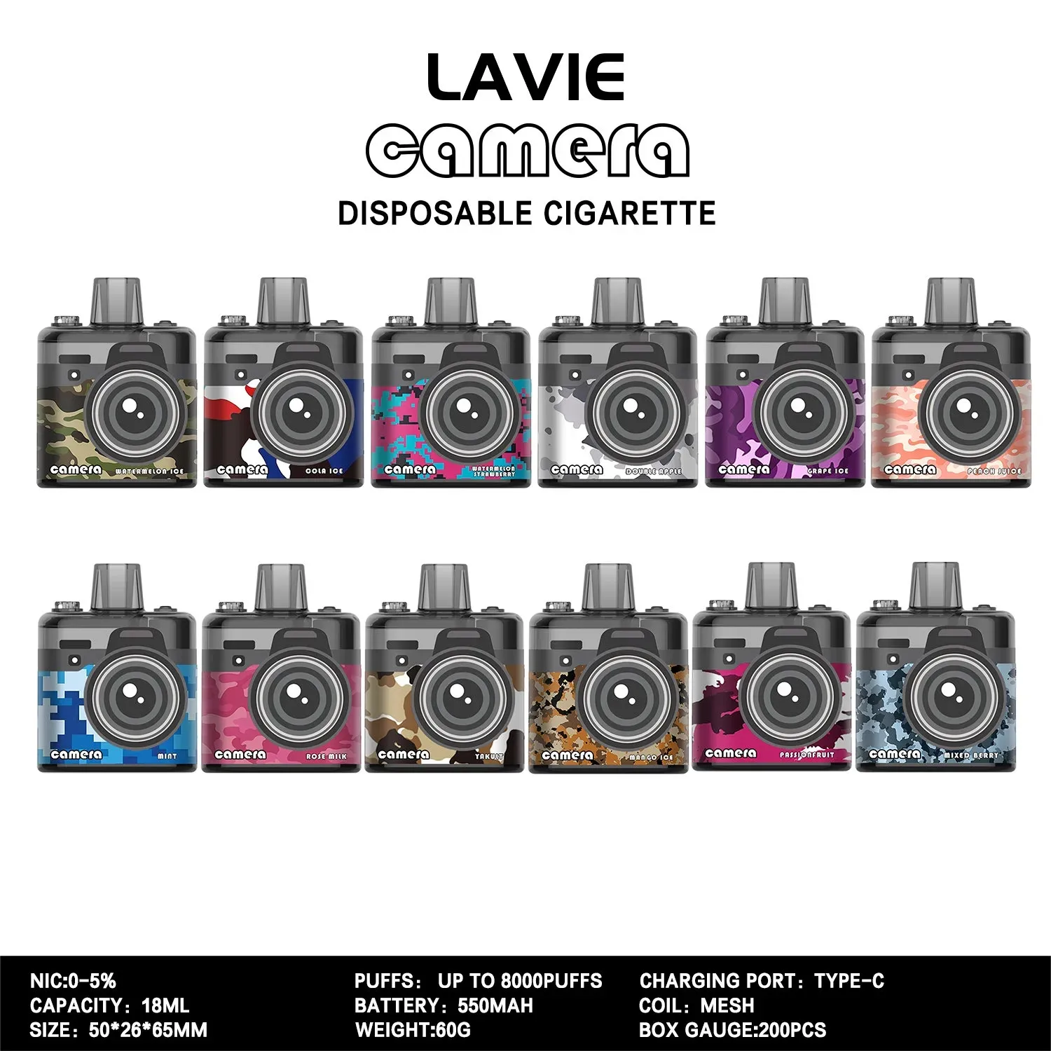 Original LAVIE Camera 8000PUFFS Mesh Rechargeable E Cigarettes 72mg Disposable Vape Pen 550mAh Battery 12 Flavors 2% 5% Capacity 18ml