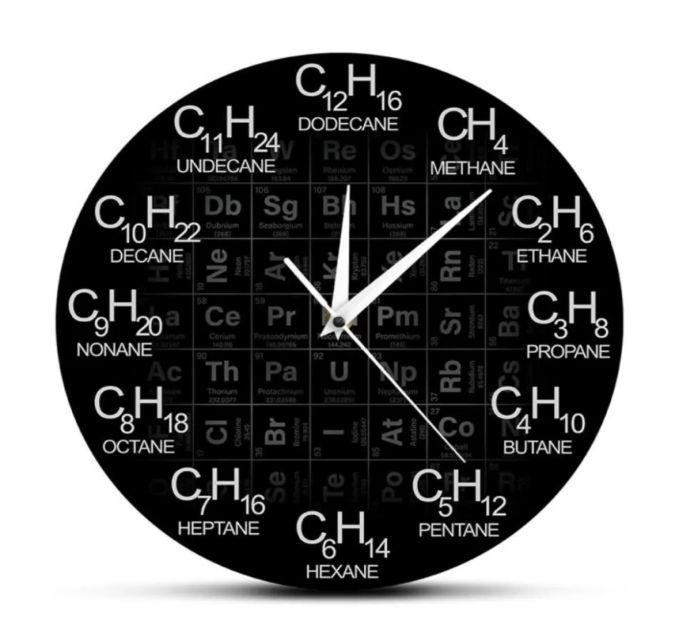 Tabela periódica de elementos Fórmulas químicas de relógio de parede Como números de tempo Relógio de parede ciência química Arte da parede decoração Y20017798412