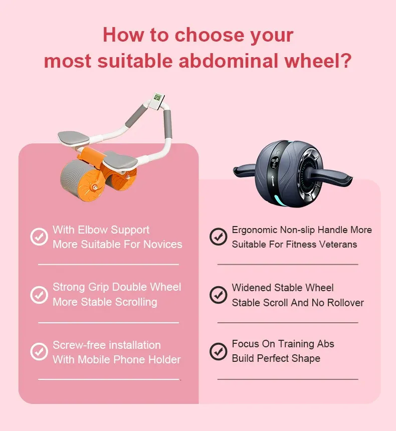 Booster Single Wheel Ab Roller Steel Spring Core,... From Dao05, $205. ...