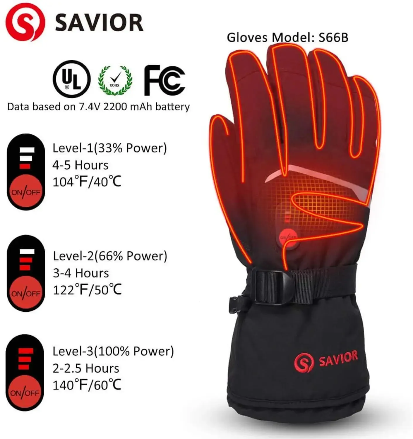 Batterie Savior - pour gants chauffants - SWB01 - 7,4V 2200MAh 16,28 Wh Li  Polym