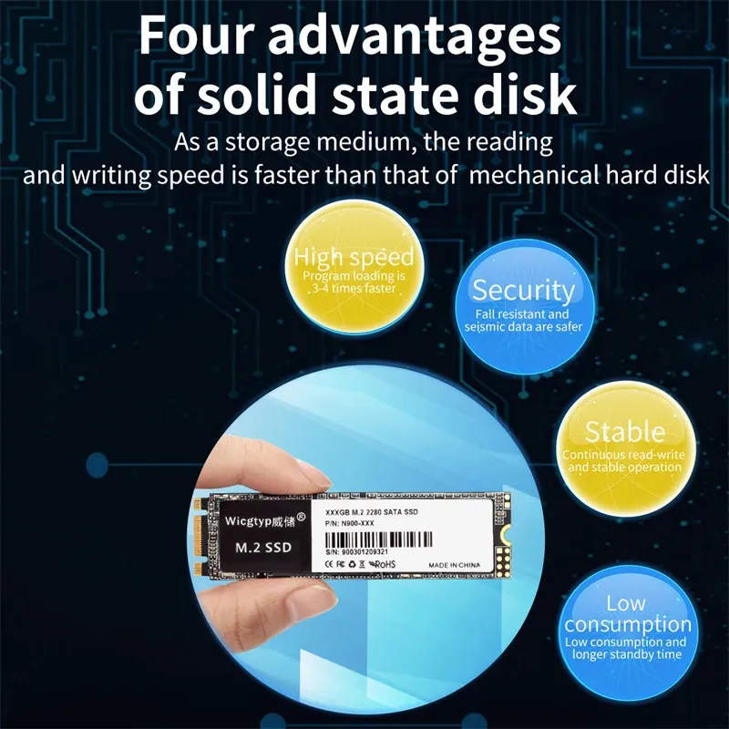 Hard Disk Nvme Vs Sata Ssd Vs Hdd Sata Ssd And M2 Ssd Nvme Drives Vs