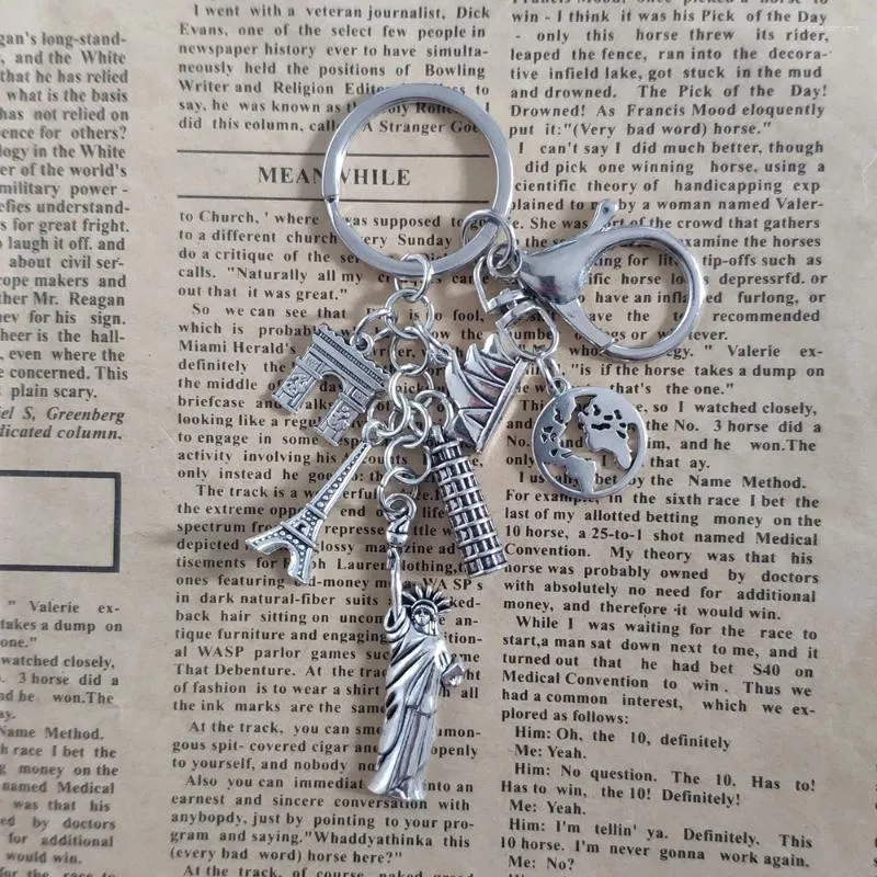 Unique keychains new arrivals