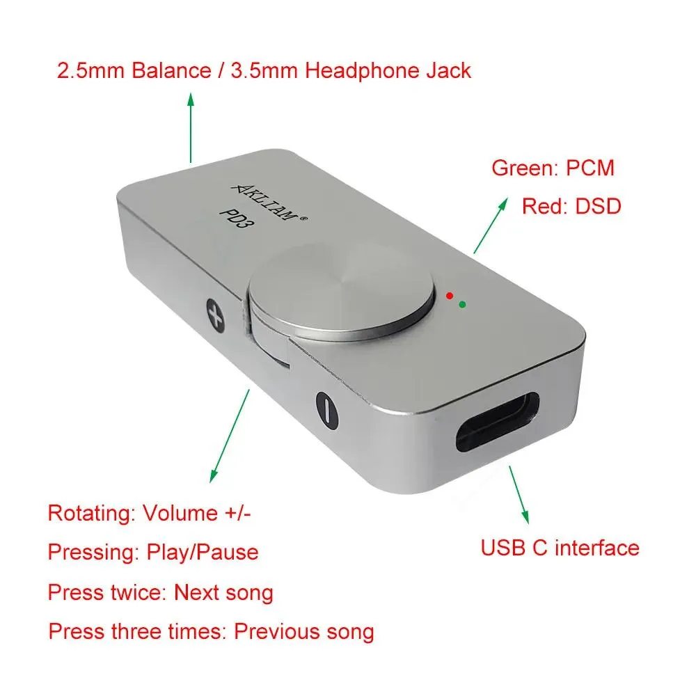 Cheap usb online dac