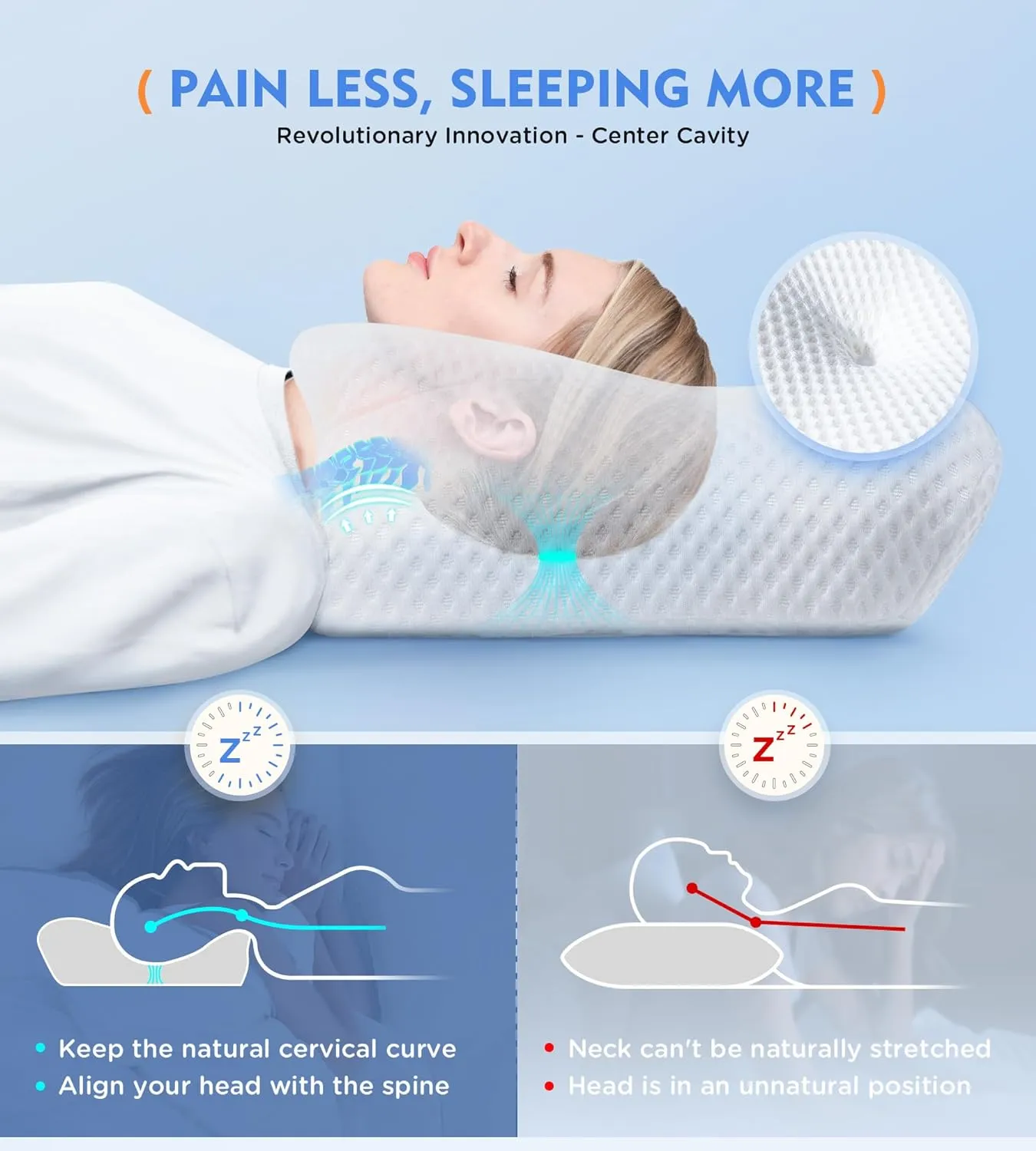 Almohada Cervical Osteo Para Aliviar El Dolor De Cuello Almohadas