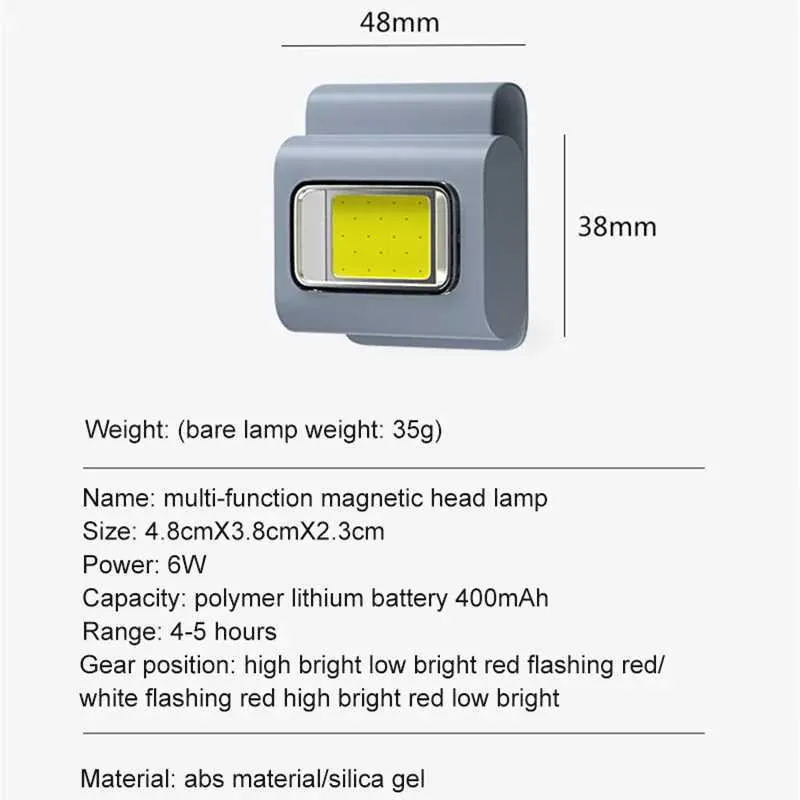 Stirnlampen Multifunktionales Tragbares LED Licht Mit Magnetischem Ladelicht,  Kleidungsclip, Lauflicht, Silikon, Starkes Licht, StirnlampeL231226 Von  9,21 €